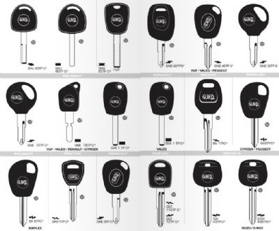 Buldan Oto Anahtarcı